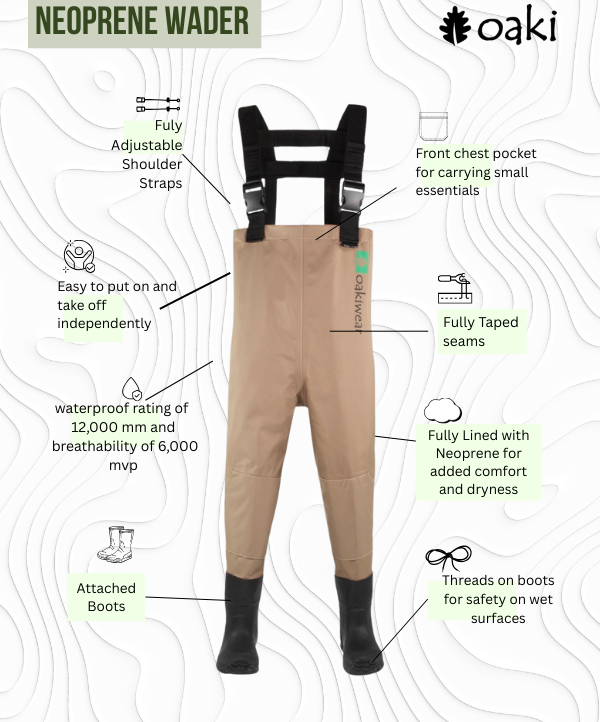 Children's Breathable Waders, Tan